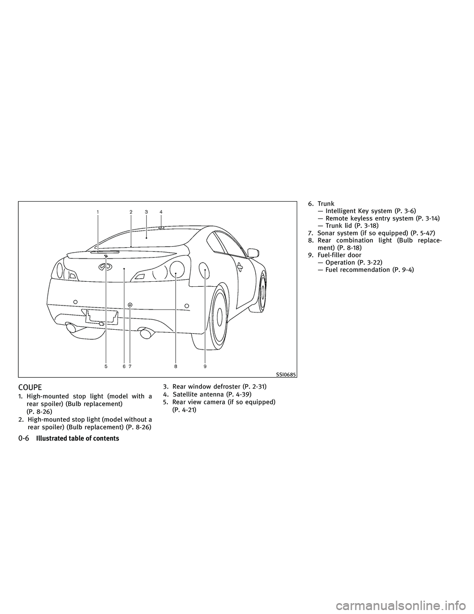 INFINITI G 2011  Owners Manual COUPE
1. High-mounted stop light (model with arear spoiler) (Bulb replacement)
(P. 8-26)
2. High-mounted stop light (model without a rear spoiler) (Bulb replacement) (P. 8-26) 3. Rear window defroster