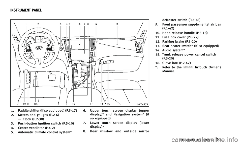 INFINITI Q50 2014  Owners Manual JVC0427X
1. Paddle shifter (if so equipped) (P.5-17)
2. Meters and gauges (P.2-6)—Clock (P.2-30)
3. Push-button ignition switch (P.5-10)
4. Center ventilator (P.4-2)
5. Automatic climate control sys
