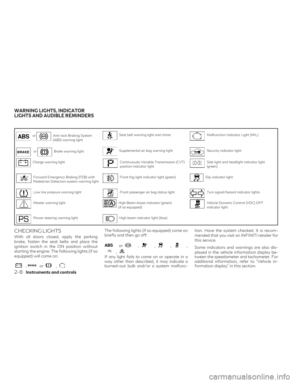 INFINITI QX60 2020  Owners Manual orAnti-lock Braking System
(ABS) warning lightSeat belt warning light and chimeMalfunction Indicator Light (MIL)
orBrake warning lightSupplemental air bag warning lightSecurity indicator light
Charge 