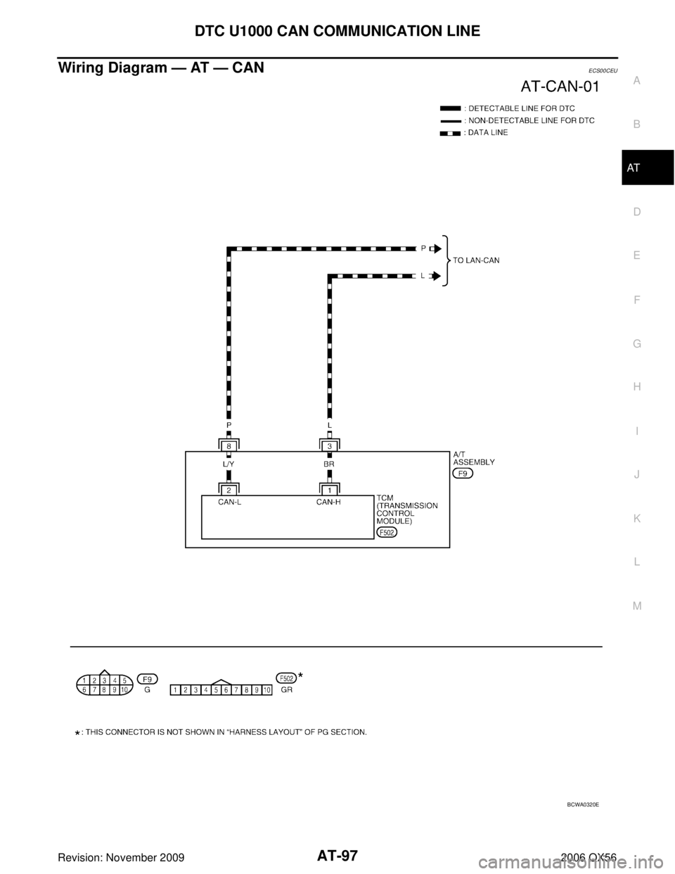 INFINITI QX56 2006  Factory Service Manual DTC U1000 CAN COMMUNICATION LINEAT-97
DE
F
G H
I
J
K L
M A
B
AT
Revision: November 2009 2006 QX56
Wiring Diagram — AT — CANECS00CEU
BCWA0320E 