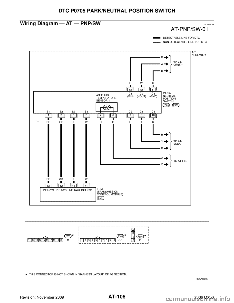 INFINITI QX56 2006  Factory User Guide AT-106
DTC P0705 PARK/NEUTRAL POSITION SWITCH
Revision: November 20092006 QX56
Wiring Diagram — AT — PNP/SWECS00CF8
BCWA0520E 