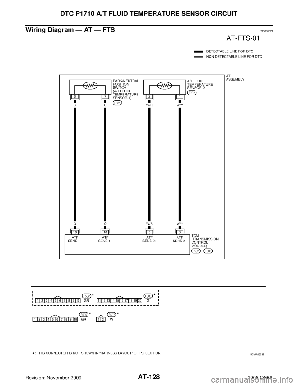 INFINITI QX56 2006  Factory User Guide AT-128
DTC P1710 A/T FLUID TEMPERATURE SENSOR CIRCUIT
Revision: November 20092006 QX56
Wiring Diagram — AT — FTSECS00CGQ
BCWA0323E 