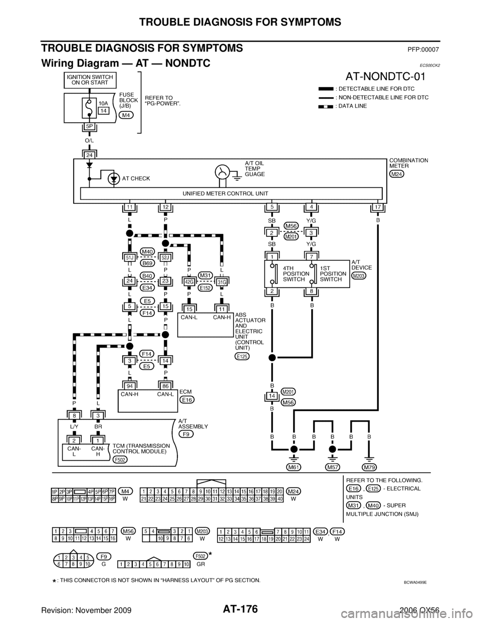 INFINITI QX56 2006  Factory User Guide AT-176
TROUBLE DIAGNOSIS FOR SYMPTOMS
Revision: November 20092006 QX56
TROUBLE DIAGNOSIS FOR SYMPTOMSPFP:00007
Wiring Diagram — AT — NONDTCECS00CK2
BCWA0499E 