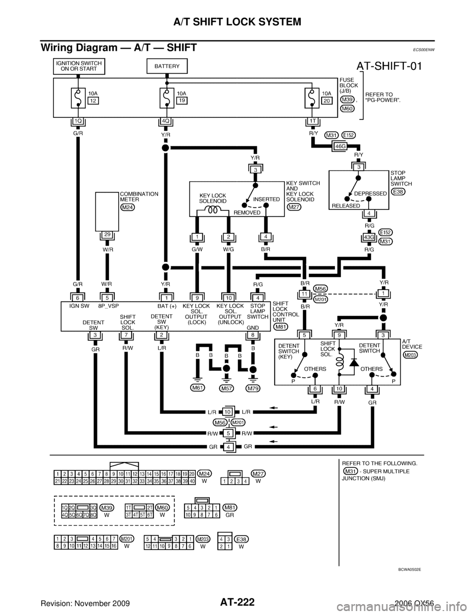 INFINITI QX56 2006  Factory User Guide AT-222
A/T SHIFT LOCK SYSTEM
Revision: November 20092006 QX56
Wiring Diagram — A/T — SHIFTECS00ENW
BCWA0502E 