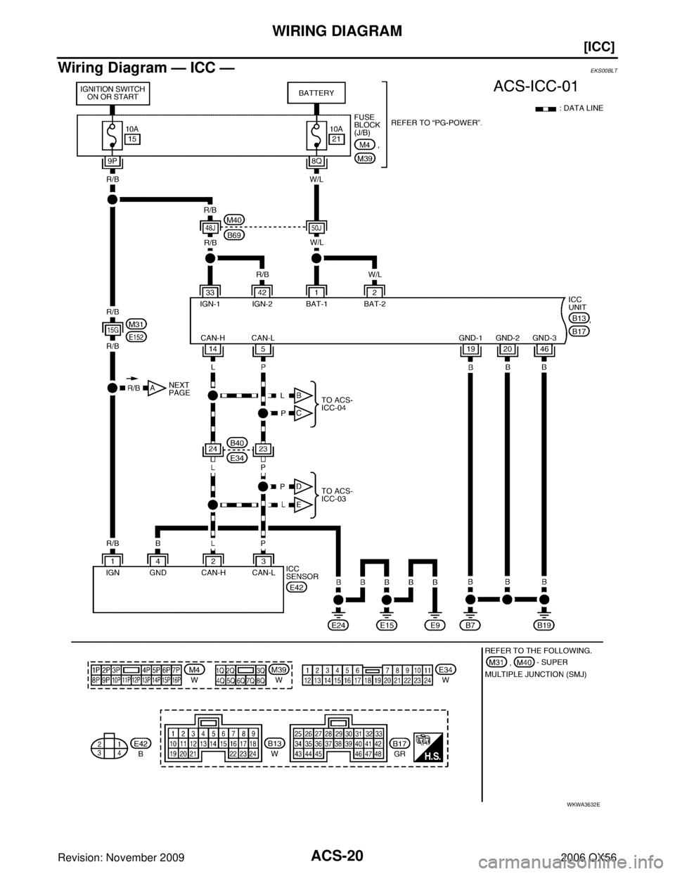 INFINITI QX56 2006  Factory Service Manual ACS-20
[ICC]
WIRING DIAGRAM
Revision: November 20092006 QX56
Wiring Diagram — ICC —EKS00BLT
WKWA3632E 