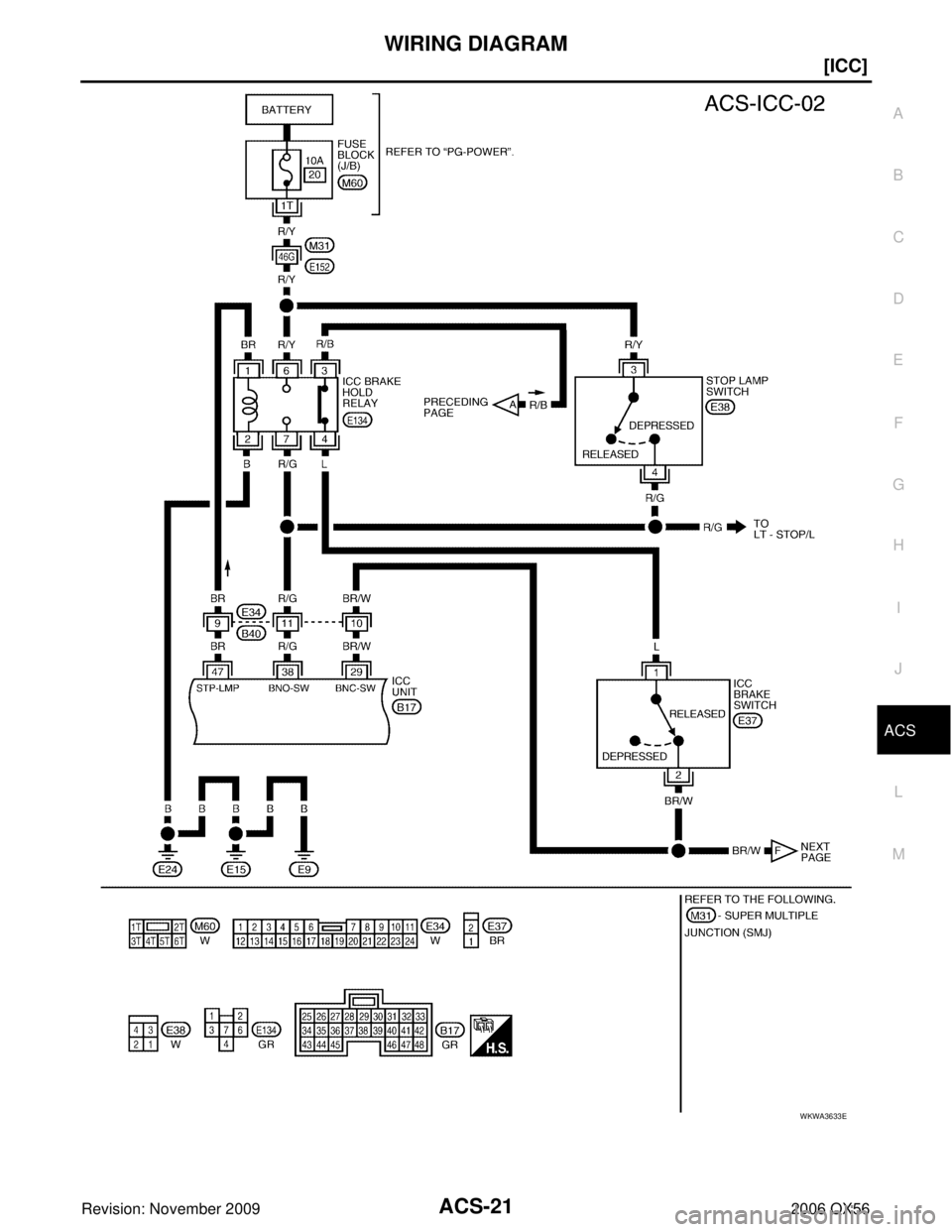 INFINITI QX56 2006  Factory Service Manual WIRING DIAGRAMACS-21
[ICC]
C
DE
F
G H
I
J
L
M A
B
ACS
Revision: November 2009 2006 QX56
WKWA3633E 