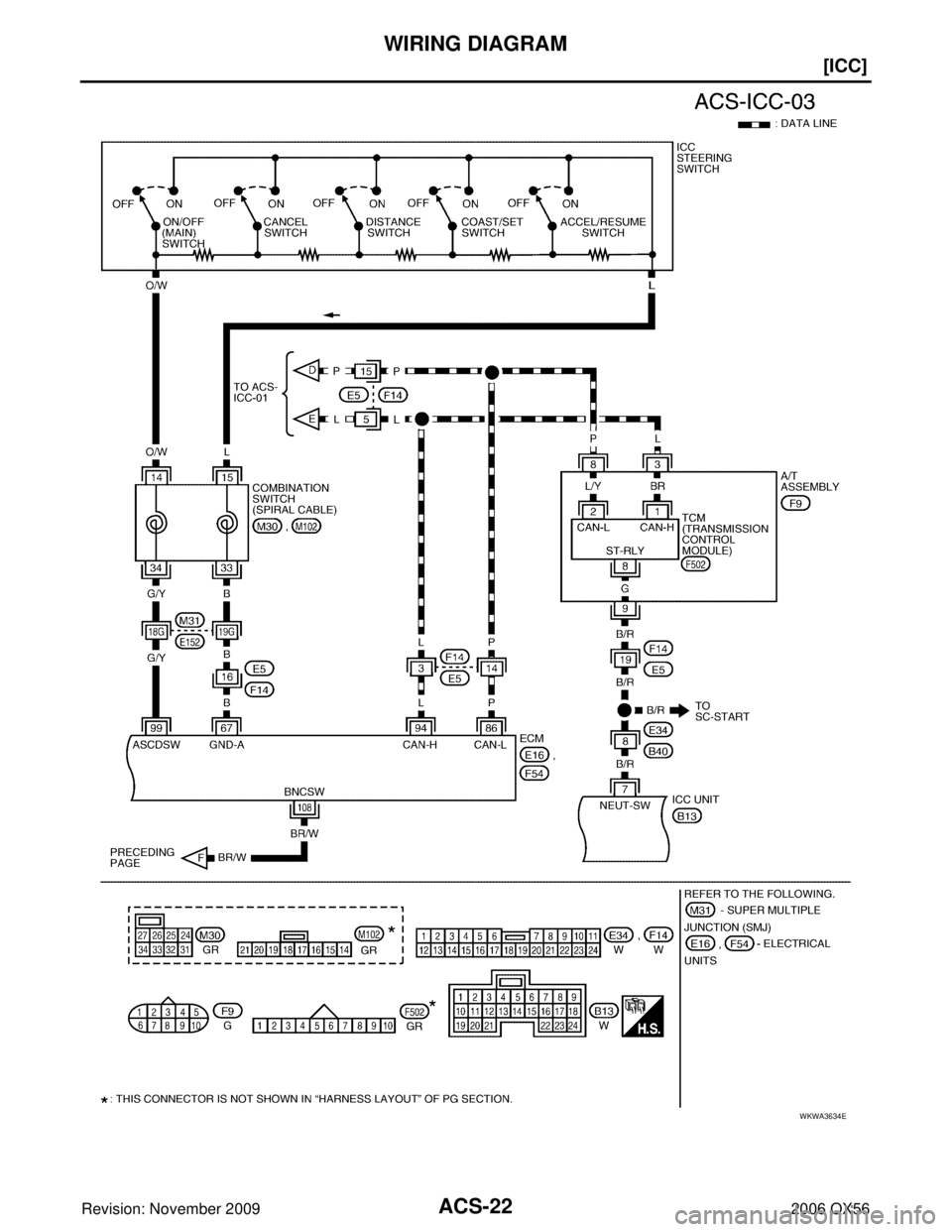 INFINITI QX56 2006  Factory Service Manual ACS-22
[ICC]
WIRING DIAGRAM
Revision: November 20092006 QX56
WKWA3634E 