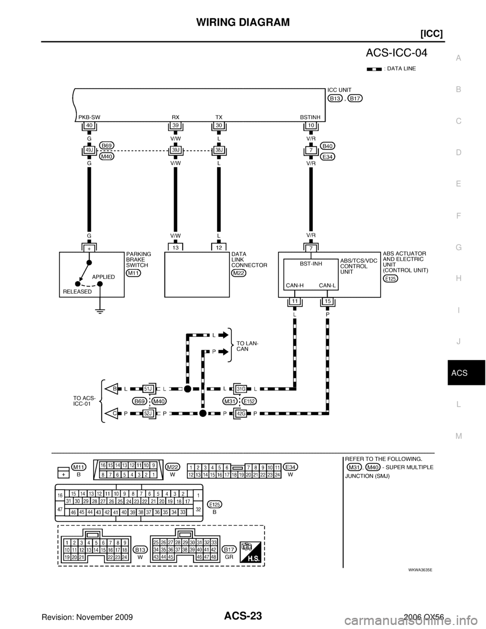 INFINITI QX56 2006  Factory Service Manual WIRING DIAGRAMACS-23
[ICC]
C
DE
F
G H
I
J
L
M A
B
ACS
Revision: November 2009 2006 QX56
WKWA3635E 