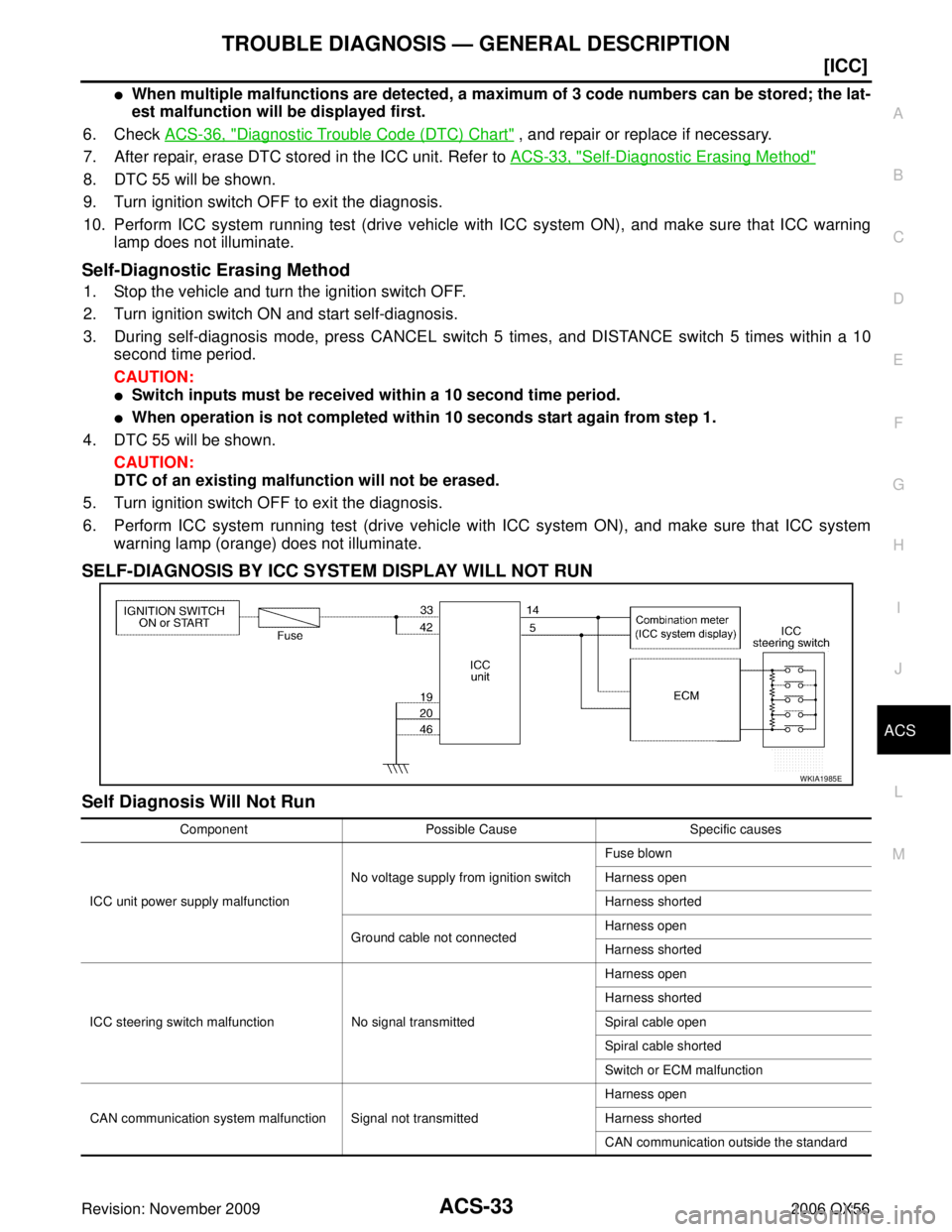 INFINITI QX56 2006  Factory Service Manual TROUBLE DIAGNOSIS — GENERAL DESCRIPTIONACS-33
[ICC]
C
DE
F
G H
I
J
L
M A
B
ACS
Revision: November 2009 2006 QX56
When multiple malfunctions are detected, a maximum of 3 code numbers can be stored; 