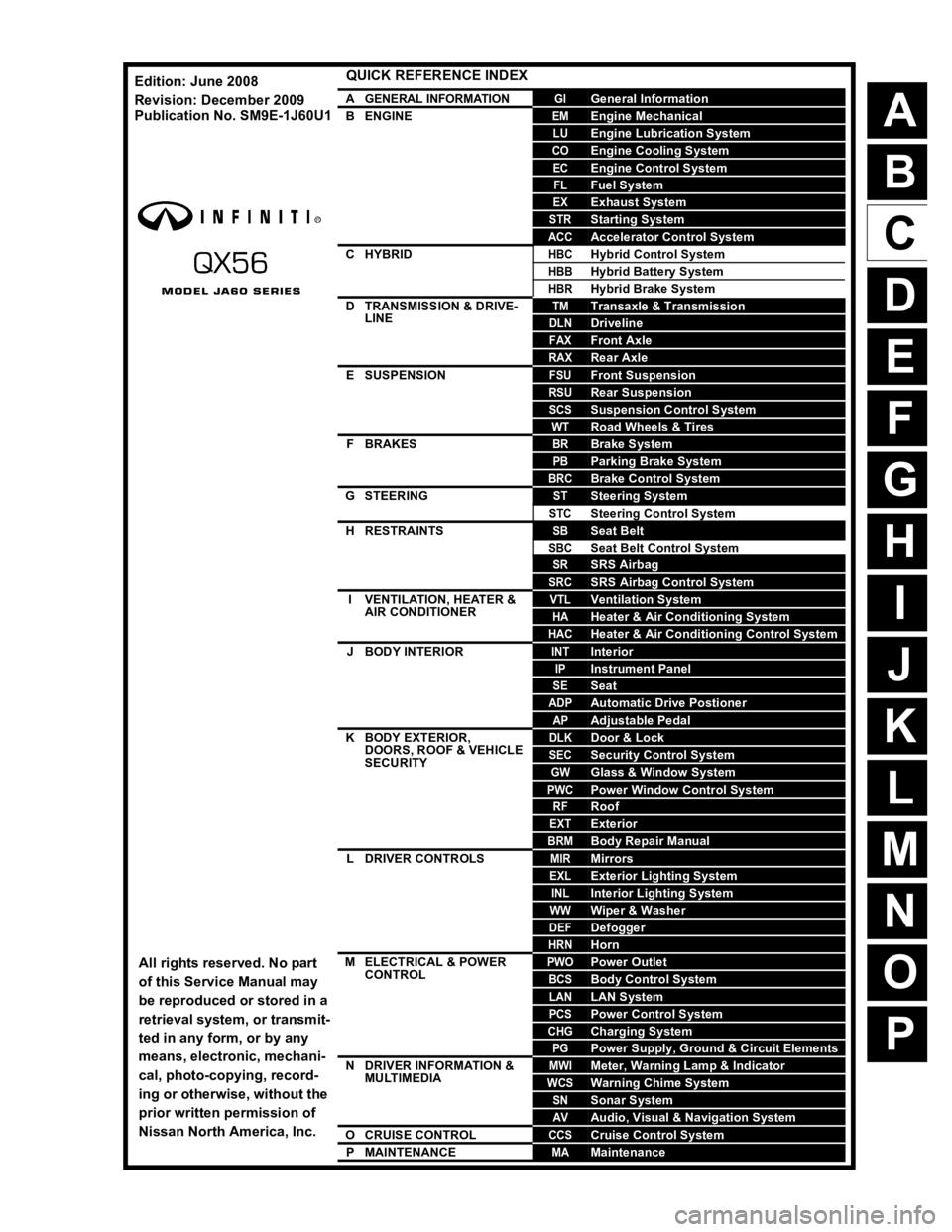 INFINITI QX56 2009  Factory Service Manual 
A
B
C
D
E
F
G
H
I
J
K
L
M
N
P
O
QUICK REFERENCE INDEX 
AGENERAL INFORMATIONGIGeneral Information
BENGINEEMEngine Mechanical
LUEngine Lubrication System
COEngine Cooling System
ECEngine Control System