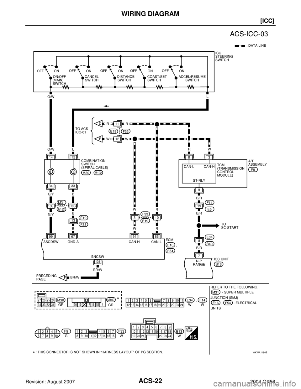 INFINITI QX56 2004  Factory Service Manual ACS-22
[ICC]
WIRING DIAGRAM
Revision: August 20072004 QX56
WKWA1186E 