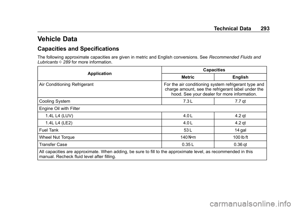 BUICK ENCORE 2019  Owners Manual Buick Encore Owner Manual (GMNA-Localizing-U.S./Canada/Mexico-
12163005) - 2019 - crc - 9/17/18
Technical Data 293
Vehicle Data
Capacities and Specifications
The following approximate capacities are g