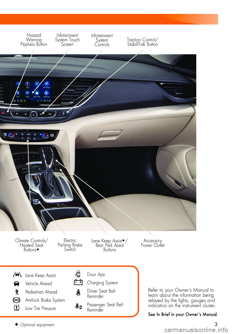 BUICK REGAL TOURX 2019  Get To Know Guide 3
Refer to your Owner‘s Manual to learn about the information being relayed by the lights, gauges and indicators on the instrument cluster.
See In Brief in your Owner’s Manual.
Lane Keep AssistF/R