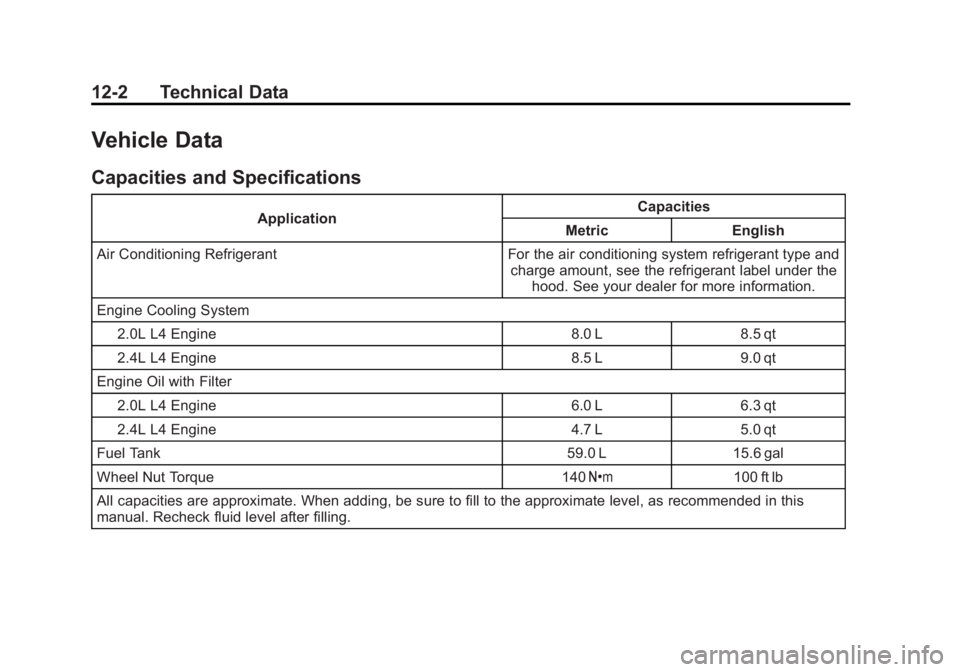 BUICK ENCLAVE 2013  Owners Manual Black plate (2,1)Buick Verano Owner Manual (GMNA-Localizing-U.S./Canada/Mexico-
6042574) - 2014 - crc - 10/18/13
12-2 Technical Data
Vehicle Data
Capacities and Specifications
ApplicationCapacities
Me