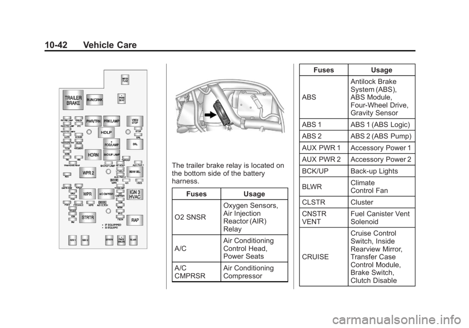 GMC CANYON 2012  Owners Manual Black plate (42,1)GMC Canyon Owner Manual - 2012
10-42 Vehicle Care
The trailer brake relay is located on
the bottom side of the battery
harness.Fuses Usage
O2 SNSR Oxygen Sensors,
Air Injection
React