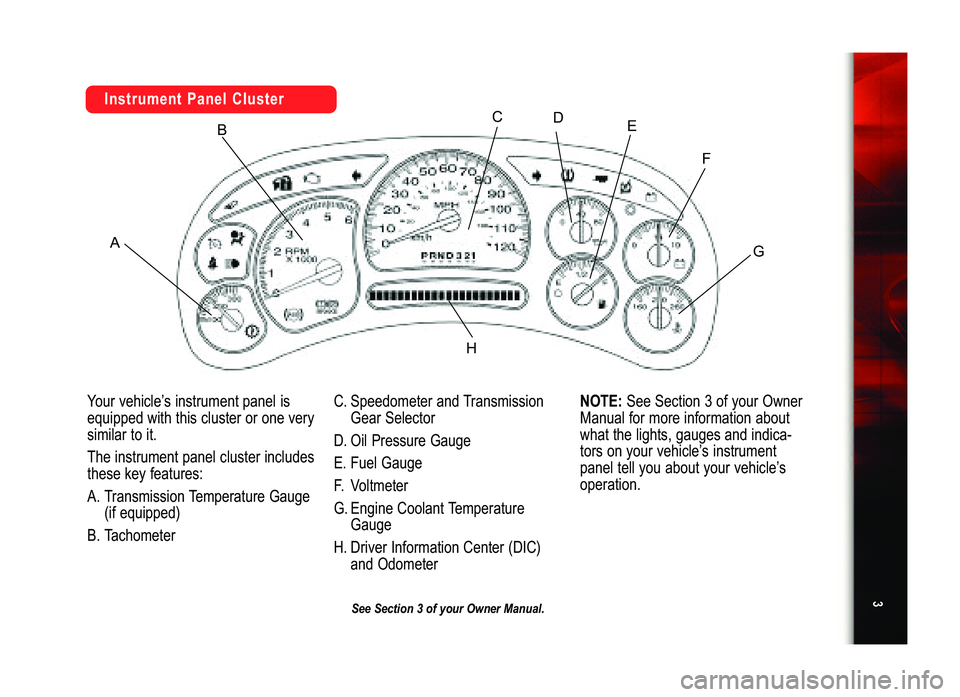 GMC YUKON 2006  Get To Know Guide 3
SeeSection3ofyourOwnerManual.
A
B
C
D
E
F
G
InstrumentPanelCluster
Yourvehicle’sinstrumentpanelis
equippedwiththisclusteroronevery
similartoit.
Theinstrumentpanelclusterincludes
thesekeyfeatures:
