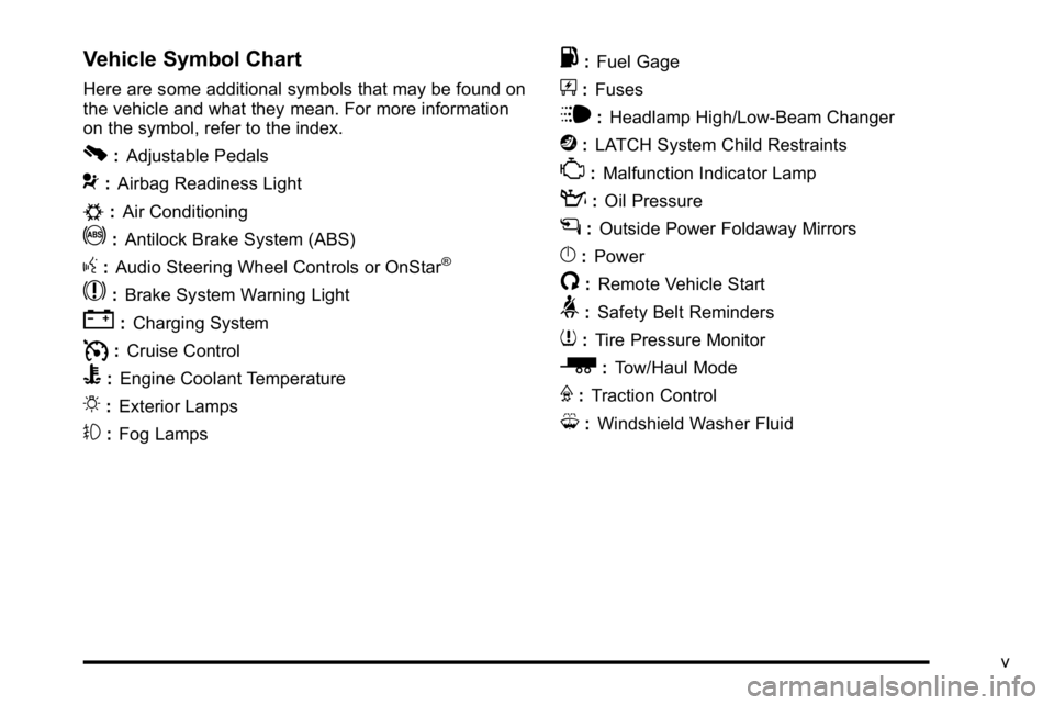 GMC YUKON DENALI 2010  Owners Manual Vehicle Symbol Chart
Here are some additional symbols that may be found on
the vehicle and what they mean. For more information
on the symbol, refer to the index.
0:Adjustable Pedals
9:Airbag Readines