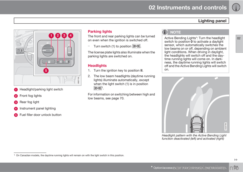 VOLVO XC90 2012  Owner´s Manual 02 Instruments and controls
 Lighting panel
02

* Option/accessory, for more information, see Introduction.67
Headlight/parking light switch
Front fog lights
Rear fog light
Instrument panel lighting