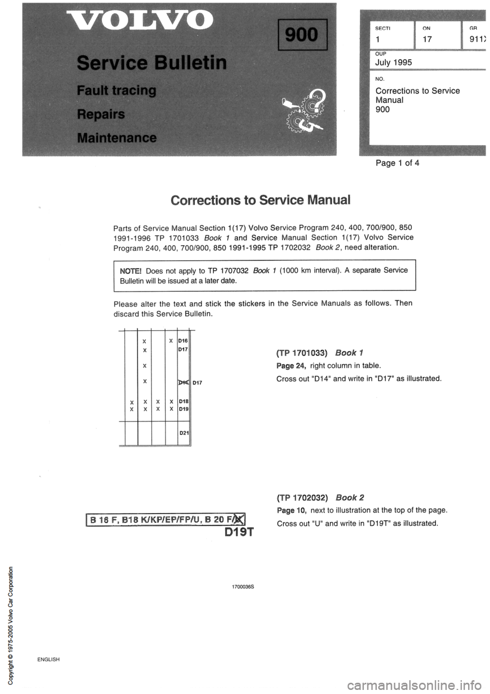 VOLVO 700 1991  Service Repair Manual 
