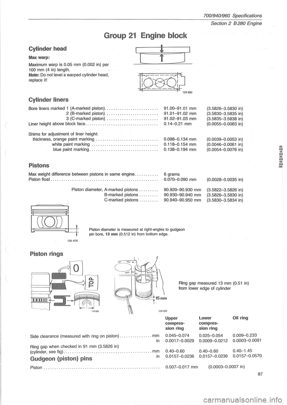 VOLVO 960 1982  Service Repair Manual ( 
70019401960 Specifications 
Section 
2 B 280 Engine 
Group 21 Engine block 
Cylinder head 
Max warp: 
Maximum  warp is 0.05 mm (0.002 in) per 
100 mm (4 in) length. 
I 
[ 
Note:  Do not level a war