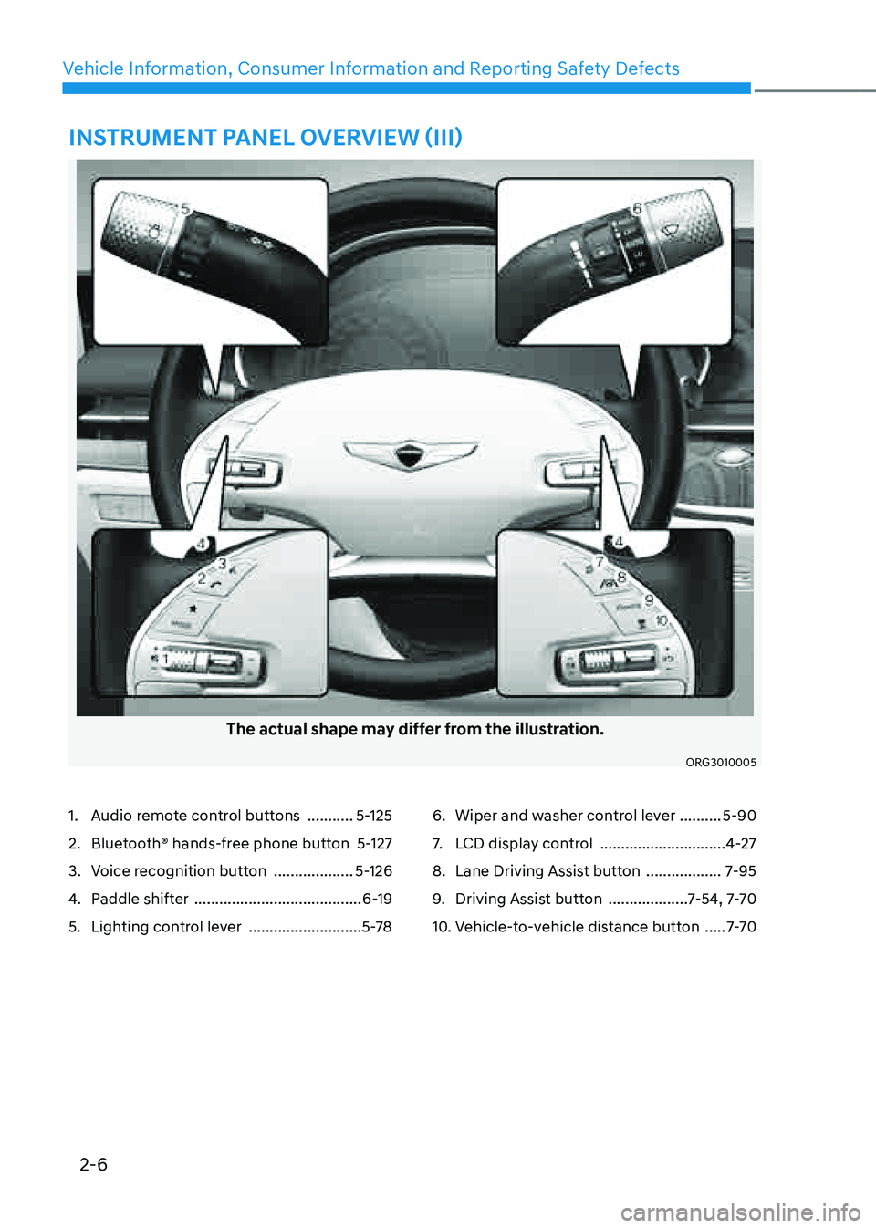 GENESIS G80 2021  Owners Manual 2-6
Vehicle Information, Consumer Information and Reporting Safety Defects
INSTRUMENT PANEL OVERVIEW (III)
The actual shape may differ from the illustration.
ORG3010005
1. Audio remote control buttons