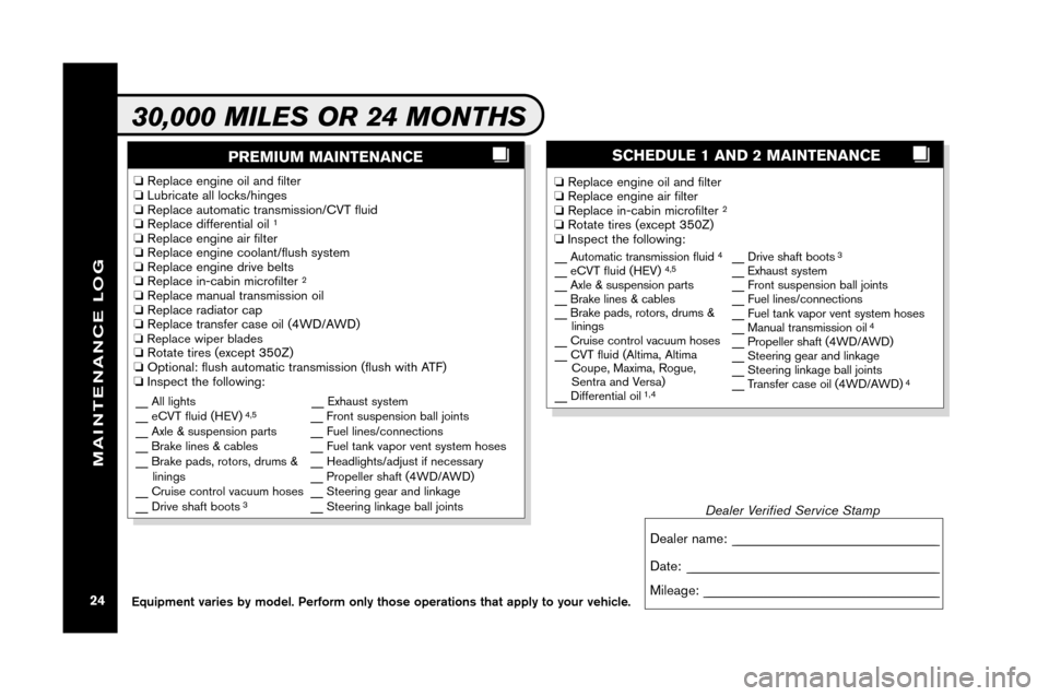 NISSAN SENTRA 2008 B16 / 6.G Service And Maintenance Guide PR EMI UM MAINTE NANC ESCHEDUL E\fAND 2M AINTE NANCE
�Rep lace eng ine oilan dfilter
� Rep lace eng ine airfilt er
� Rep lace in \bca bin mi cro filte r
2
� Rotate tire s(ex ce pt 350Z)
� In sp ec tth