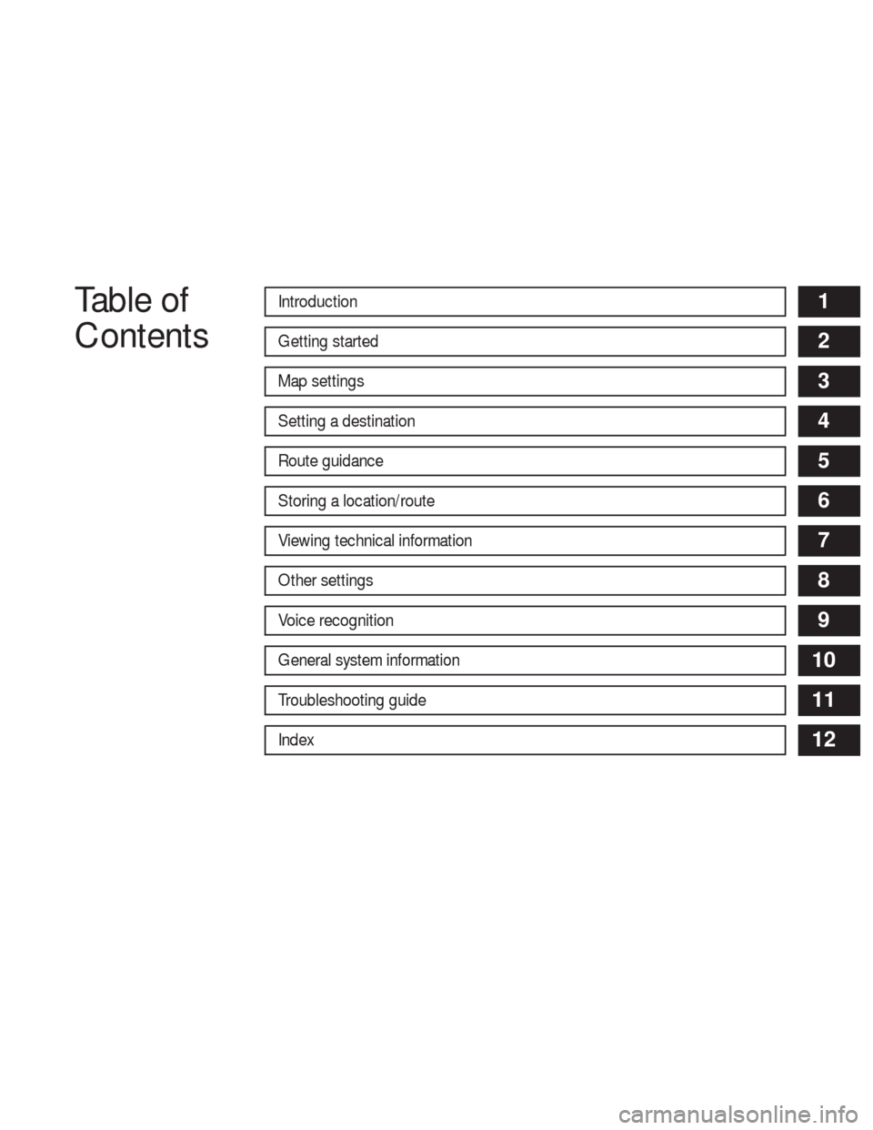 NISSAN ALTIMA COUPE 2010 D32 / 4.G Navigation Manual Table of
ContentsIntroduction
Getting started
Map settings
Setting a destination
Route guidance
Storing a location/route
Viewing technical information
Other settings
Voice recognition
General system i