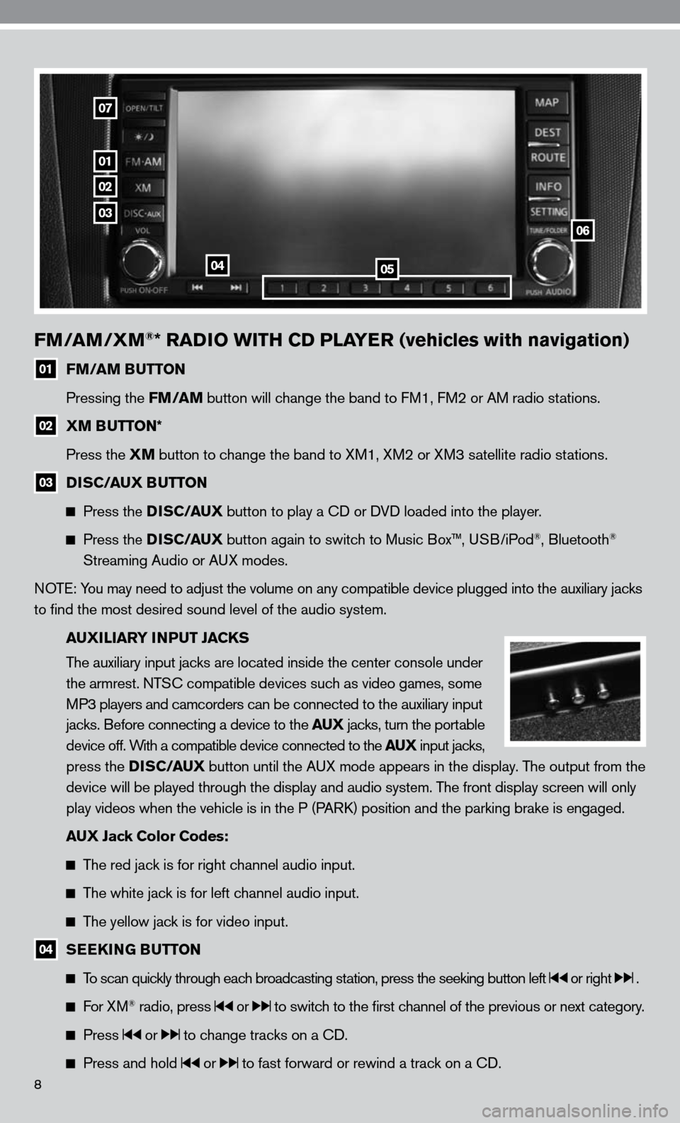 NISSAN ALTIMA COUPE 2010 D32 / 4.G Quick Reference Guide 8
FM/AM/XM®* RADIO WITH CD PLAYER (vehicles with navigation)
01 FM/AM BUTTON
    Pressing the FM/AM button will change the band to  fM1,  fM2 or AM radio stations.  
02  XM BUTTON* 
    Press the XM 