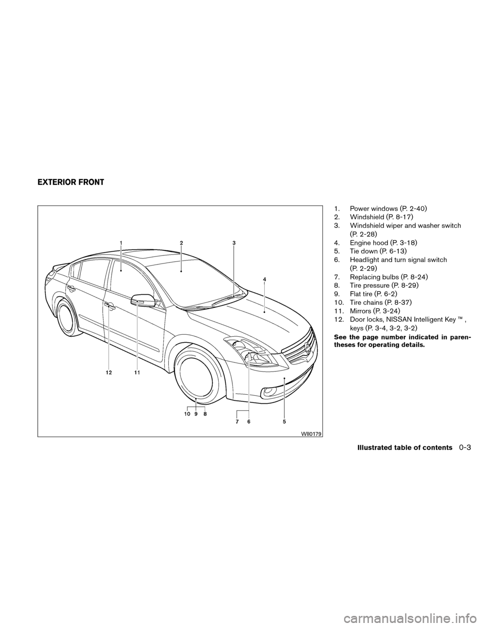 NISSAN ALTIMA HYBRID 2010 L32A / 4.G Owners Manual 1. Power windows (P. 2-40)
2. Windshield (P. 8-17)
3. Windshield wiper and washer switch(P. 2-28)
4. Engine hood (P. 3-18)
5. Tie down (P. 6-13)
6. Headlight and turn signal switch
(P. 2-29)
7. Replac