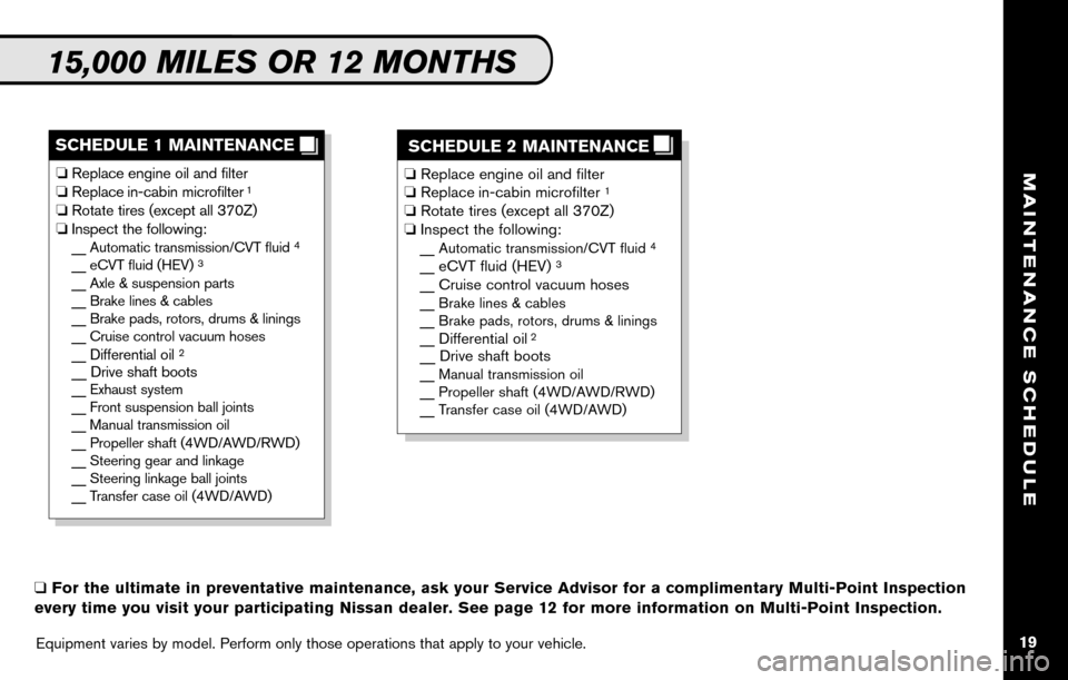 NISSAN VERSA HATCHBACK 2010 1.G Service And Maintenance Guide 