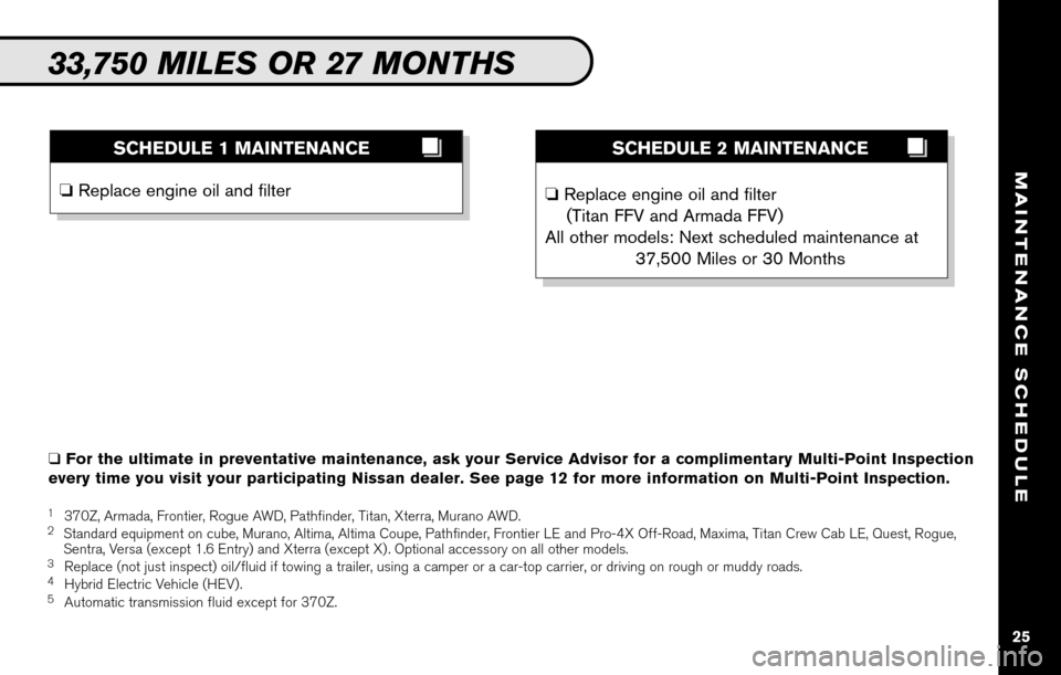 NISSAN VERSA HATCHBACK 2010 1.G Service And Maintenance Guide 