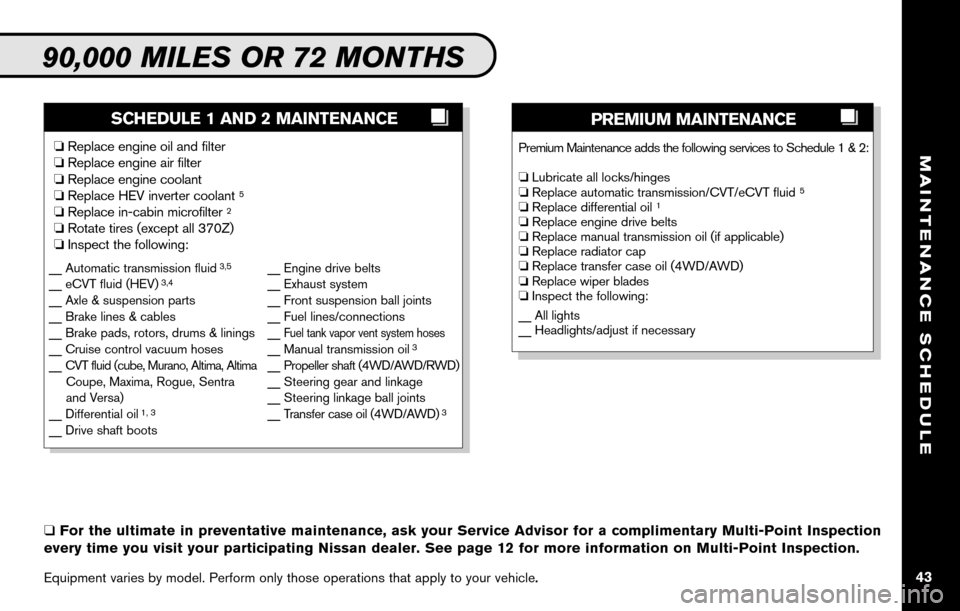 NISSAN VERSA HATCHBACK 2010 1.G Service And Maintenance Guide 