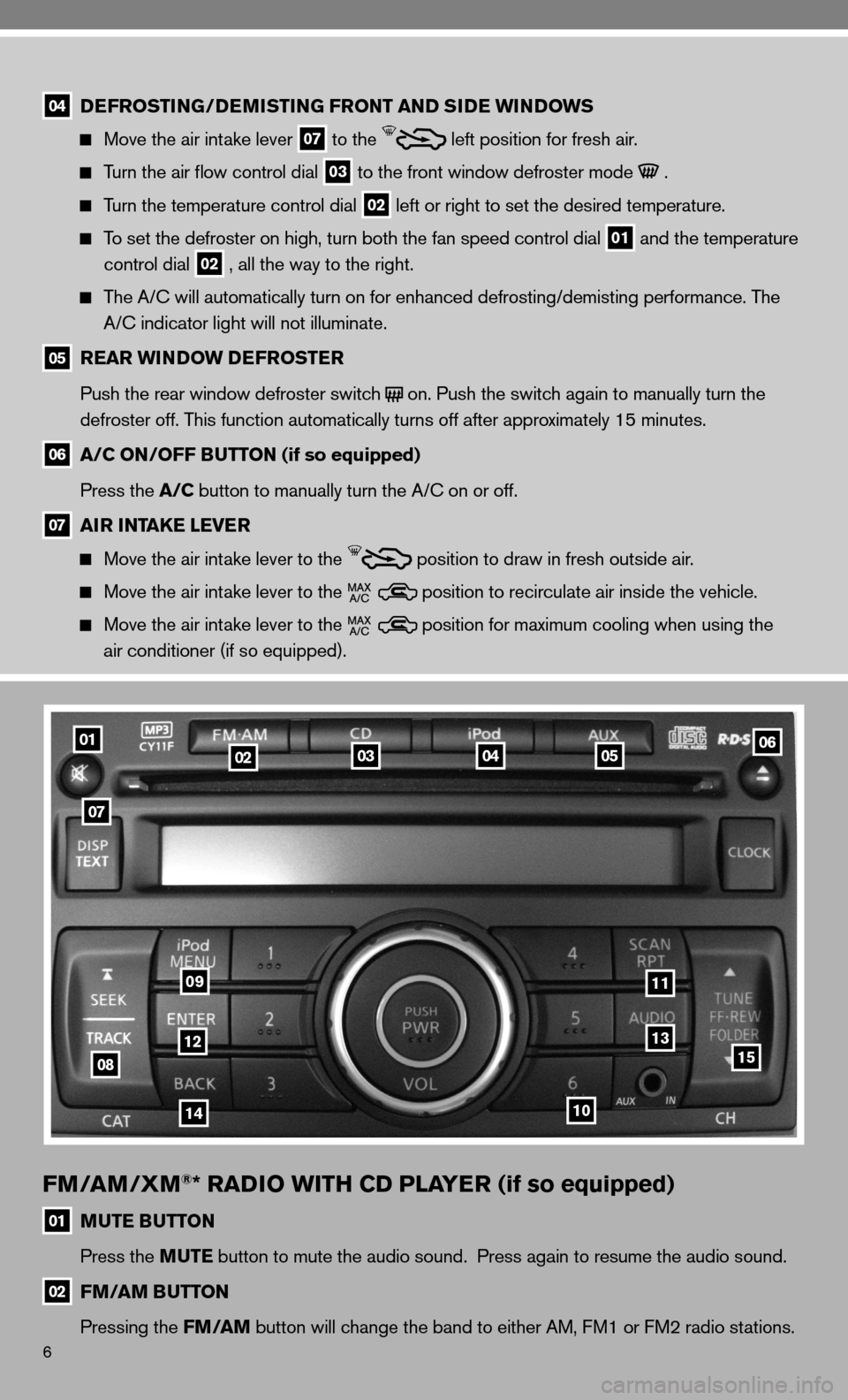 NISSAN VERSA HATCHBACK 2010 1.G Quick Reference Guide 6
010203050406
07
0812
10
11
1315
14
09
04 DEFROSTING/DEMISTING FRONT AND SIDE WINDOWS
  
  Move the air intake lever
 07 to the
  left position for fresh air.
  
  Turn the air flow control dial
 03 