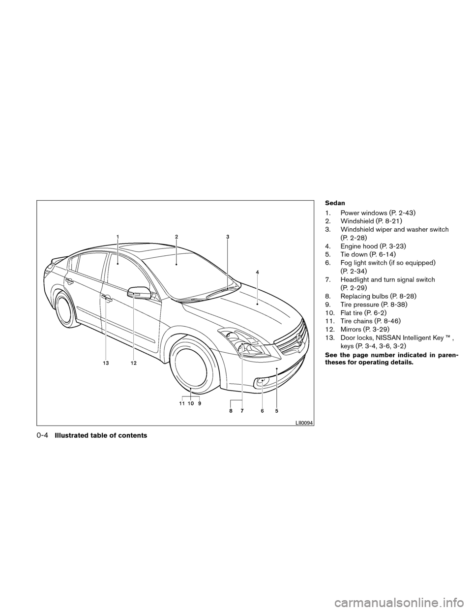 NISSAN ALTIMA COUPE 2011 D32 / 4.G User Guide Sedan
1. Power windows (P. 2-43)
2. Windshield (P. 8-21)
3. Windshield wiper and washer switch(P. 2-28)
4. Engine hood (P. 3-23)
5. Tie down (P. 6-14)
6. Fog light switch (if so equipped)
(P. 2-34)
7.