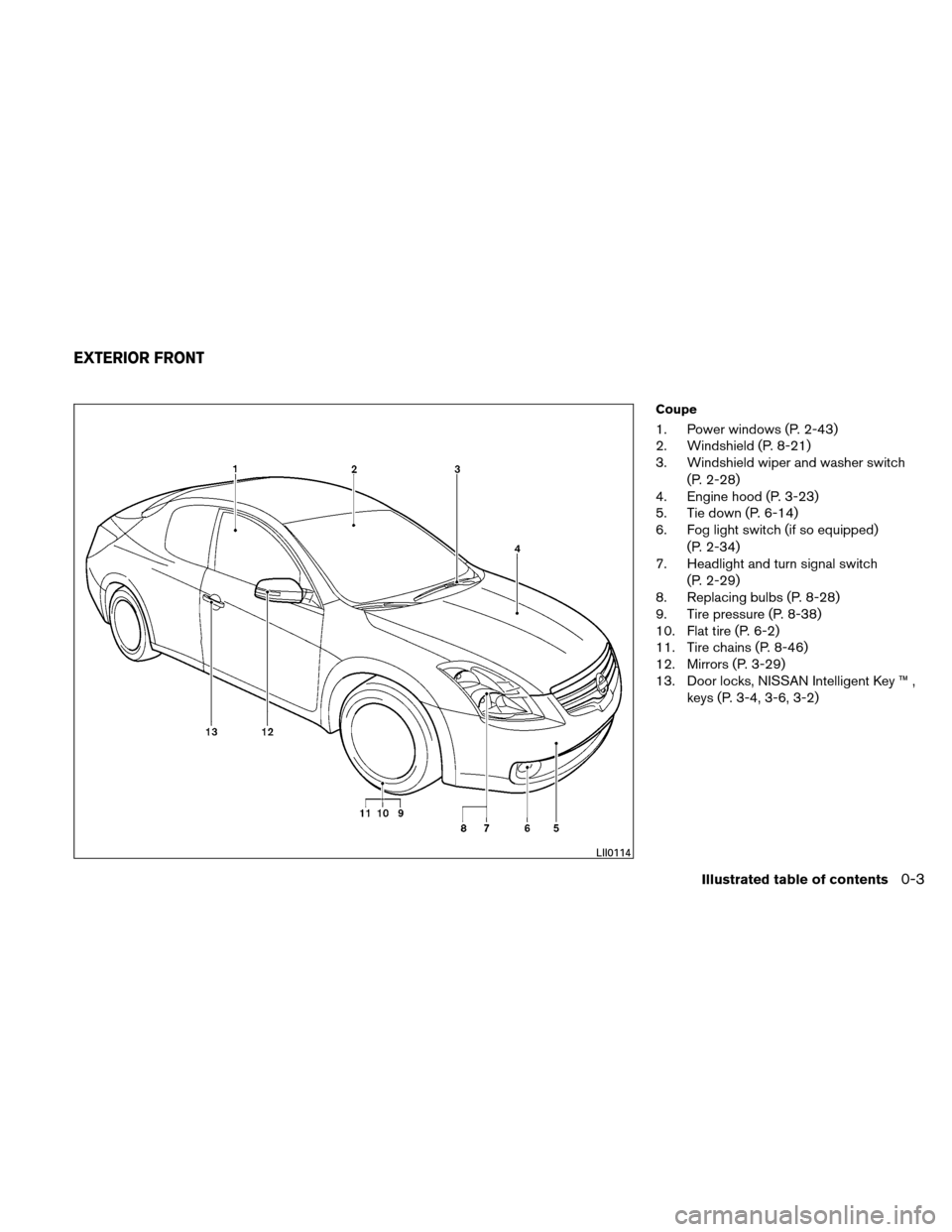 NISSAN ALTIMA COUPE 2011 D32 / 4.G Owners Manual Coupe
1. Power windows (P. 2-43)
2. Windshield (P. 8-21)
3. Windshield wiper and washer switch(P. 2-28)
4. Engine hood (P. 3-23)
5. Tie down (P. 6-14)
6. Fog light switch (if so equipped)
(P. 2-34)
7.