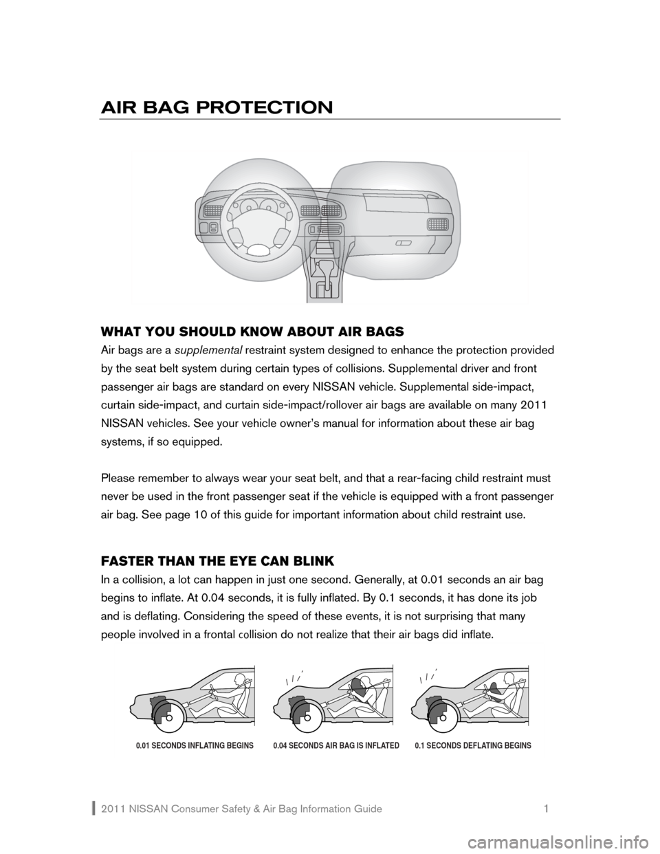 NISSAN XTERRA 2011 N50 / 2.G Consumer Safety Air Bag Information Guide 2011 NISSAN Consumer Safety & Air Bag Information Guide                                                       1 
AIR BAG PROTECTION 
    
 
 
WHAT YOU SHOULD KNOW ABOUT AIR BAGS 
Air bags are a supple