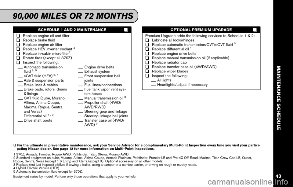 NISSAN VERSA 2011 1.G Service And Maintenance Guide 