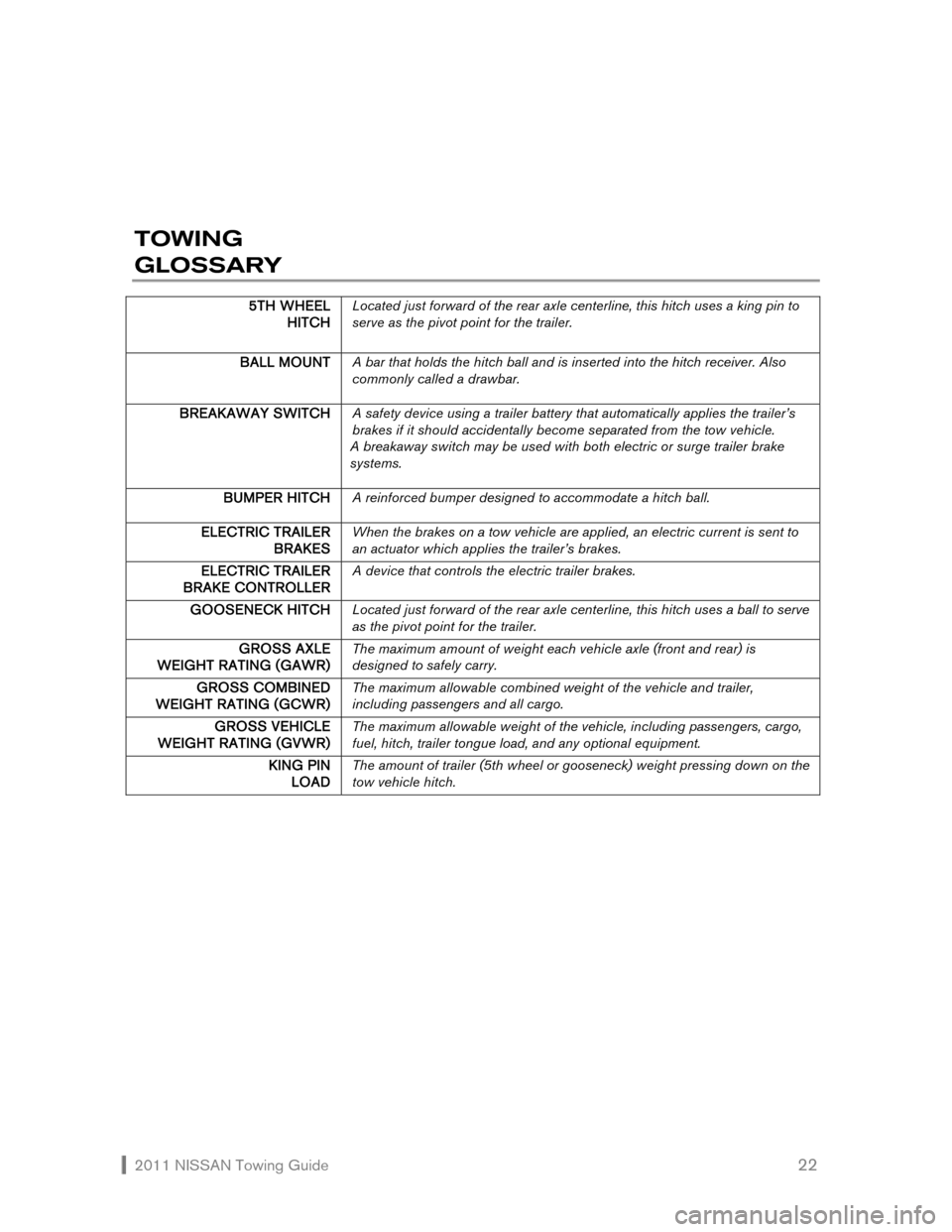 NISSAN VERSA HATCHBACK 2011 1.G Towing Guide  2011 NISSAN Towing Guide    22  
 
 
TOWING  
GLOSSARY 
 
5TH WHEEL 
HITCH Located just forward of the rear axle centerline, this hitch uses a king pin to 
serve as the pivot point for the trailer. 
