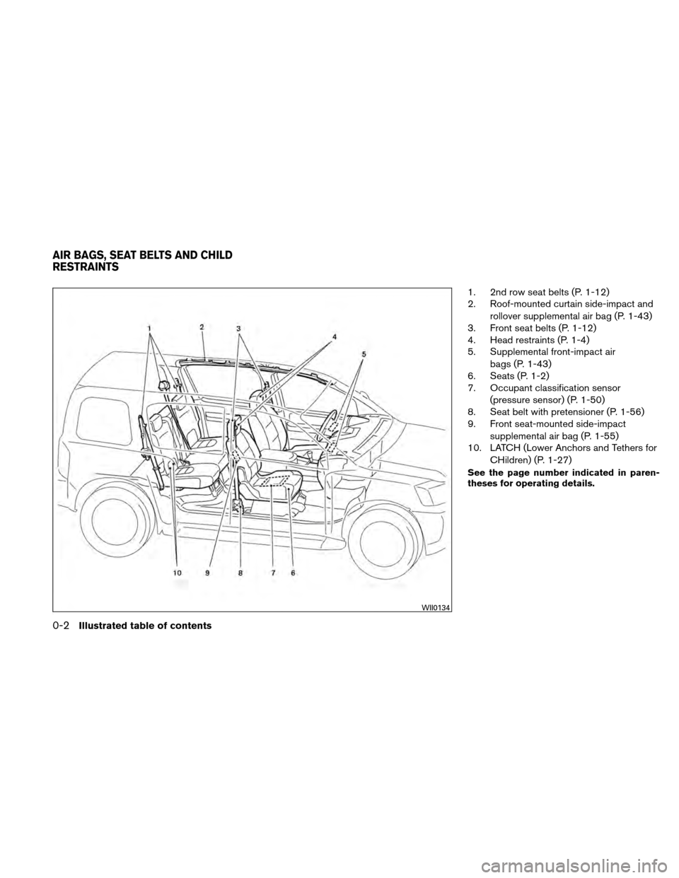 NISSAN XTERRA 2011 N50 / 2.G Owners Manual 1. 2nd row seat belts (P. 1-12)
2. Roof-mounted curtain side-impact androllover supplemental air bag (P. 1-43)
3. Front seat belts (P. 1-12)
4. Head restraints (P. 1-4)
5. Supplemental front-impact ai