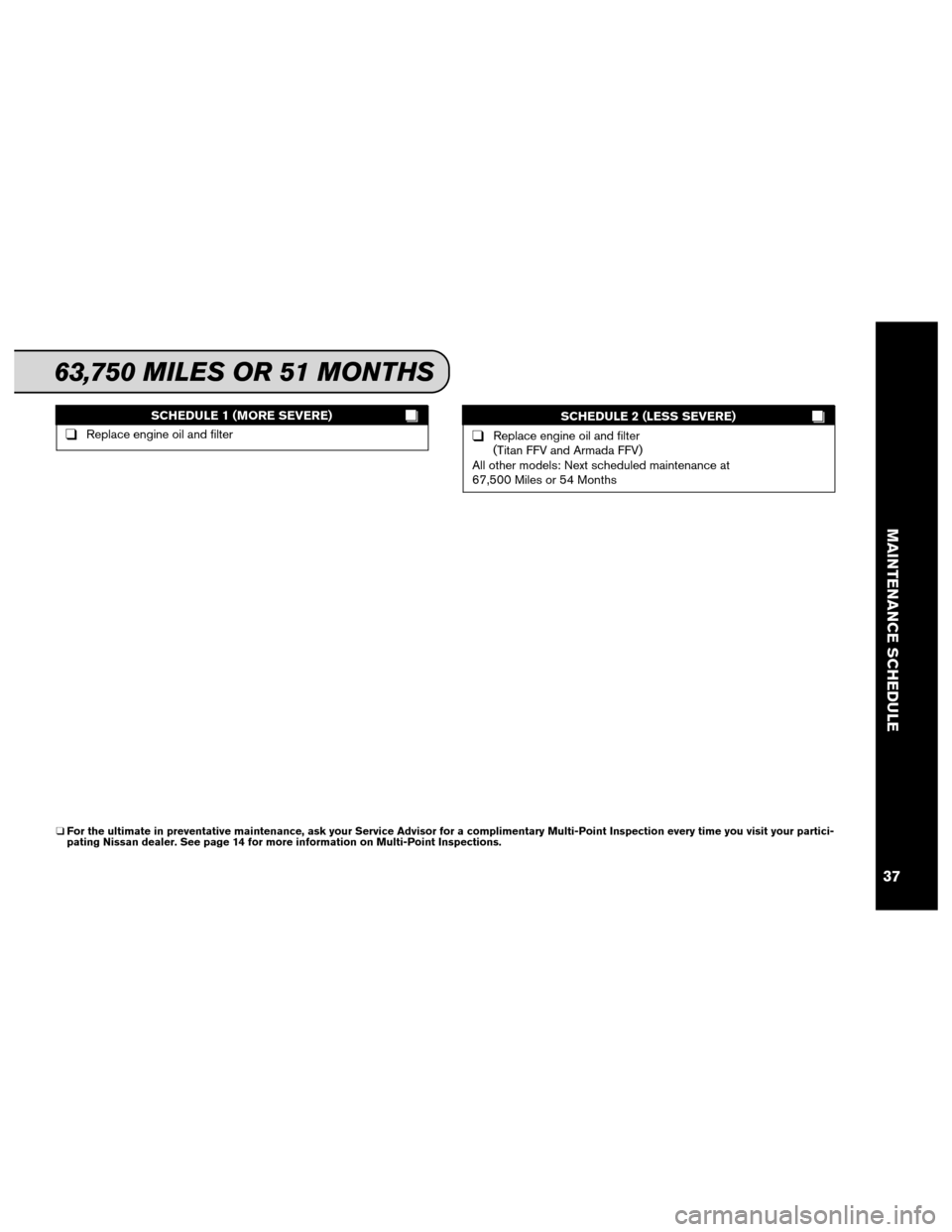 NISSAN XTERRA 2012 N50 / 2.G Service And Maintenance Guide SCHEDULE 1 (MORE SEVERE)
❑Replace engine oil and filterSCHEDULE 2 (LESS SEVERE)❑Replace engine oil and filter
(Titan FFV and Armada FFV)
All other models: Next scheduled maintenance at
67,500 Mile