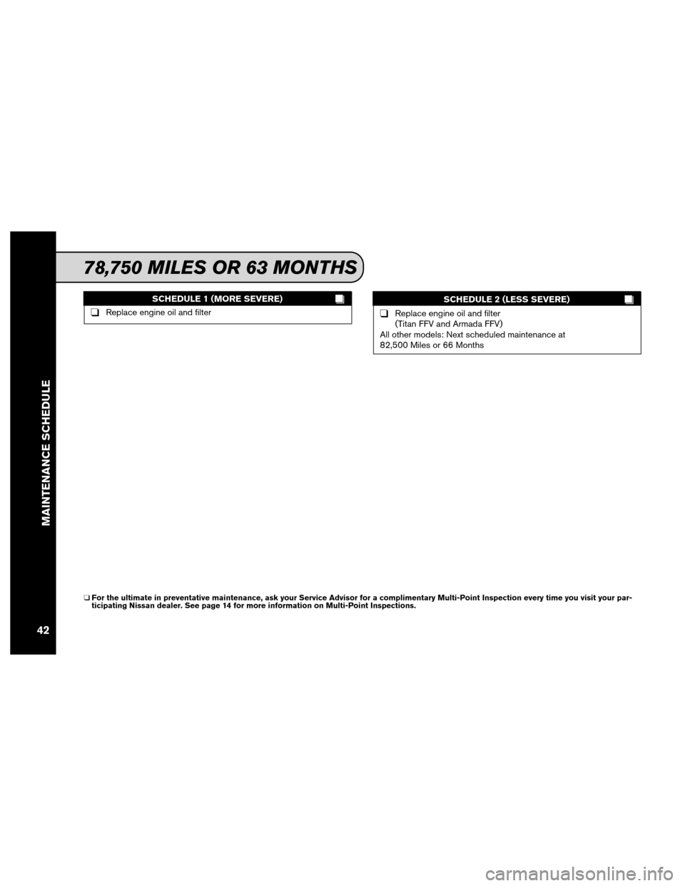 NISSAN XTERRA 2012 N50 / 2.G Service And Maintenance Guide SCHEDULE 1 (MORE SEVERE)
❑Replace engine oil and filterSCHEDULE 2 (LESS SEVERE)❑Replace engine oil and filter
(Titan FFV and Armada FFV)
All other models: Next scheduled maintenance at
82,500 Mile