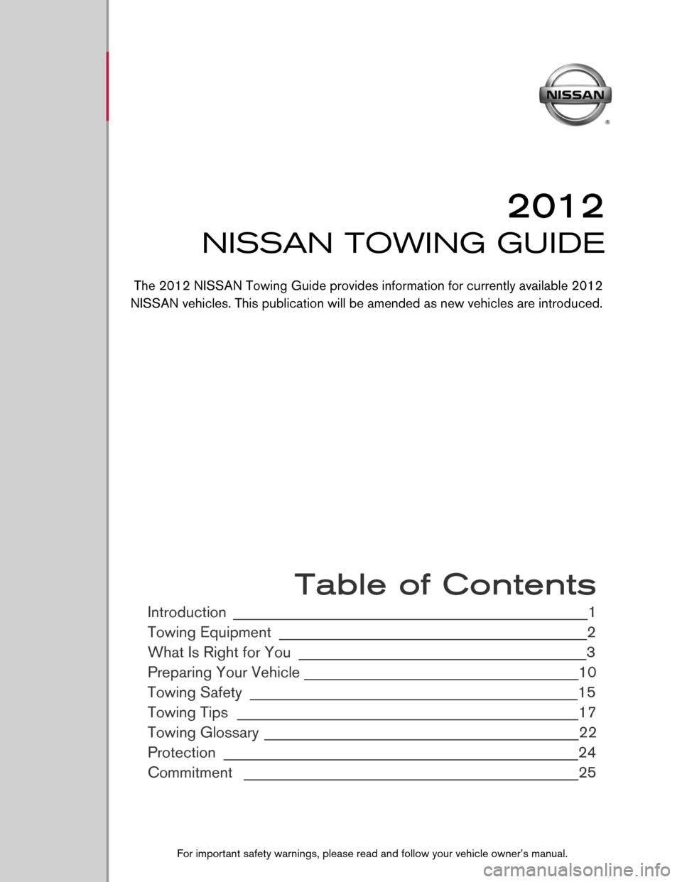NISSAN 370Z ROADSTER 2012 Z34 Towing Guide 9
2012
NISSAN TOWING GUIDE
 Table of Contents
Introduction _____________________________________________________1 
Towing Equipment
 ______________________________________________2 
What Is Right for 