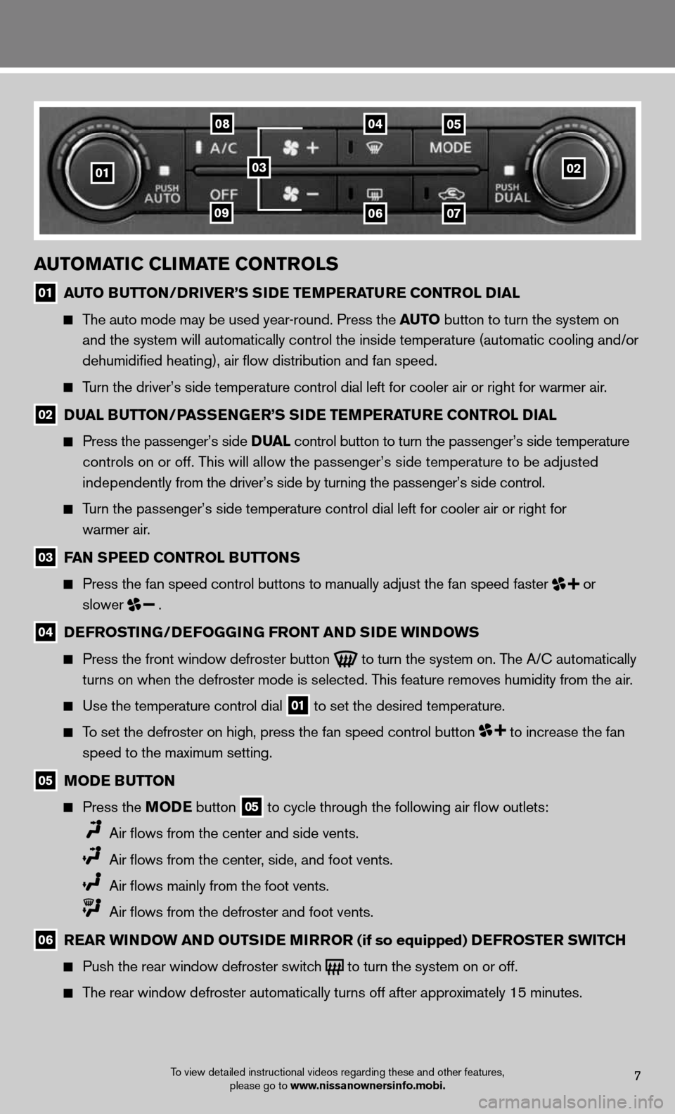 NISSAN ARMADA 2012 1.G Quick Reference Guide 7To view detailed instructional videos regarding these and other features, please go to www.nissanownersinfo.mobi.
01
0408
09
05
0607
0203
automatiC ClimatE Controls
01 auto B
utton/DrivE r’s si DE 