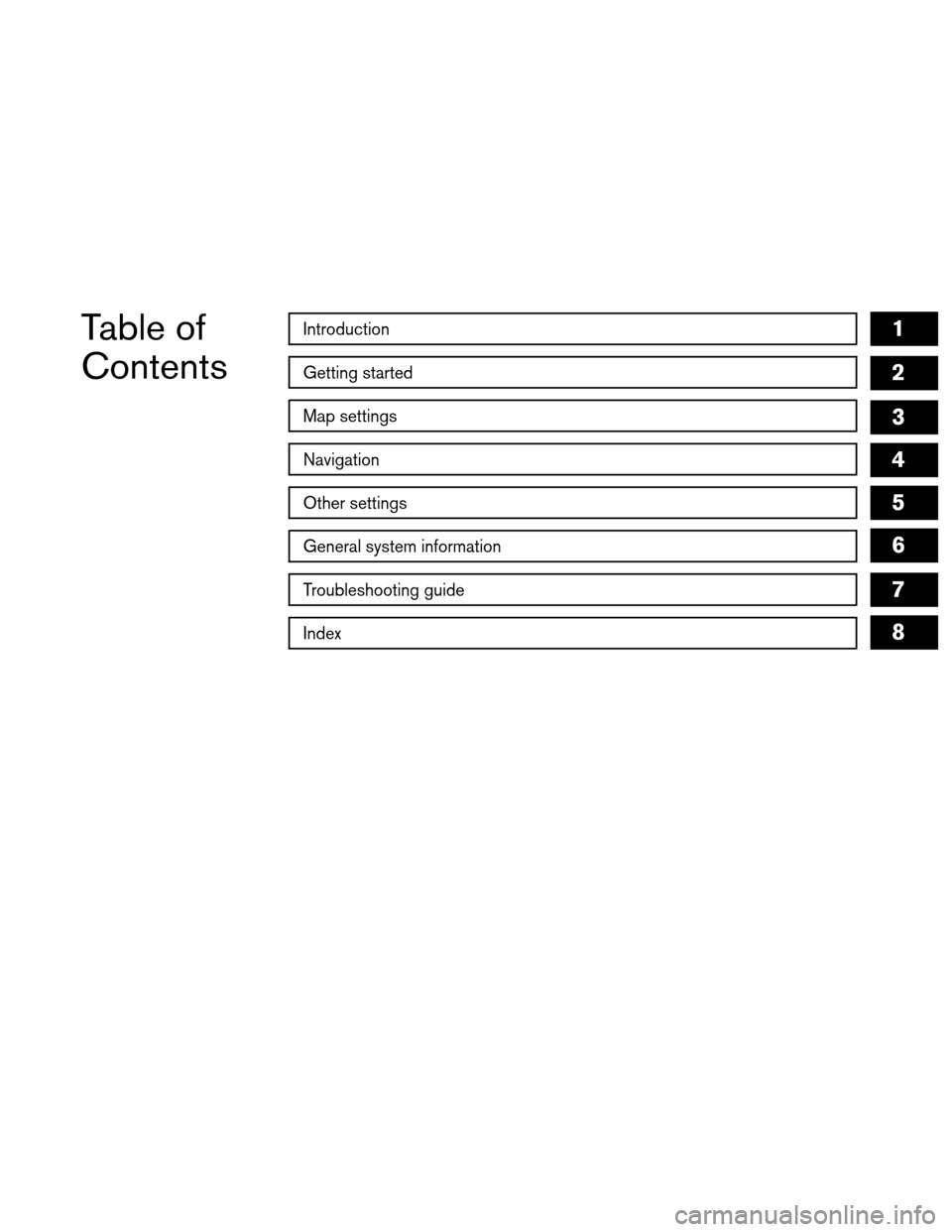 NISSAN CUBE 2012 3.G LC Navigation Manual Table of
ContentsIntroduction
Getting started
Map settings
Navigation
Other settings
General system information
Troubleshooting guide
Index
1
2
3
4
5
6
7
8 