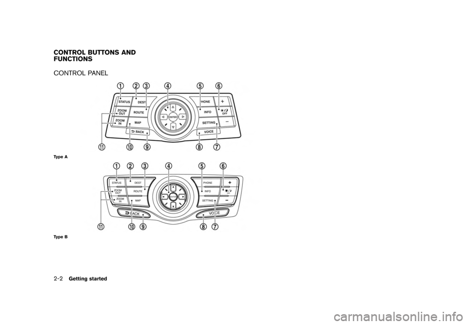 NISSAN 370Z ROADSTER 2012 Z34 08IT Navigation Manual Black plate (10,1)
[ Edit: 2011/ 6/ 13 Model: 08NJ-N ]
2-2
Getting started
CONTROL PANELType AType BCONTROL BUTTONS AND
FUNCTIONS 