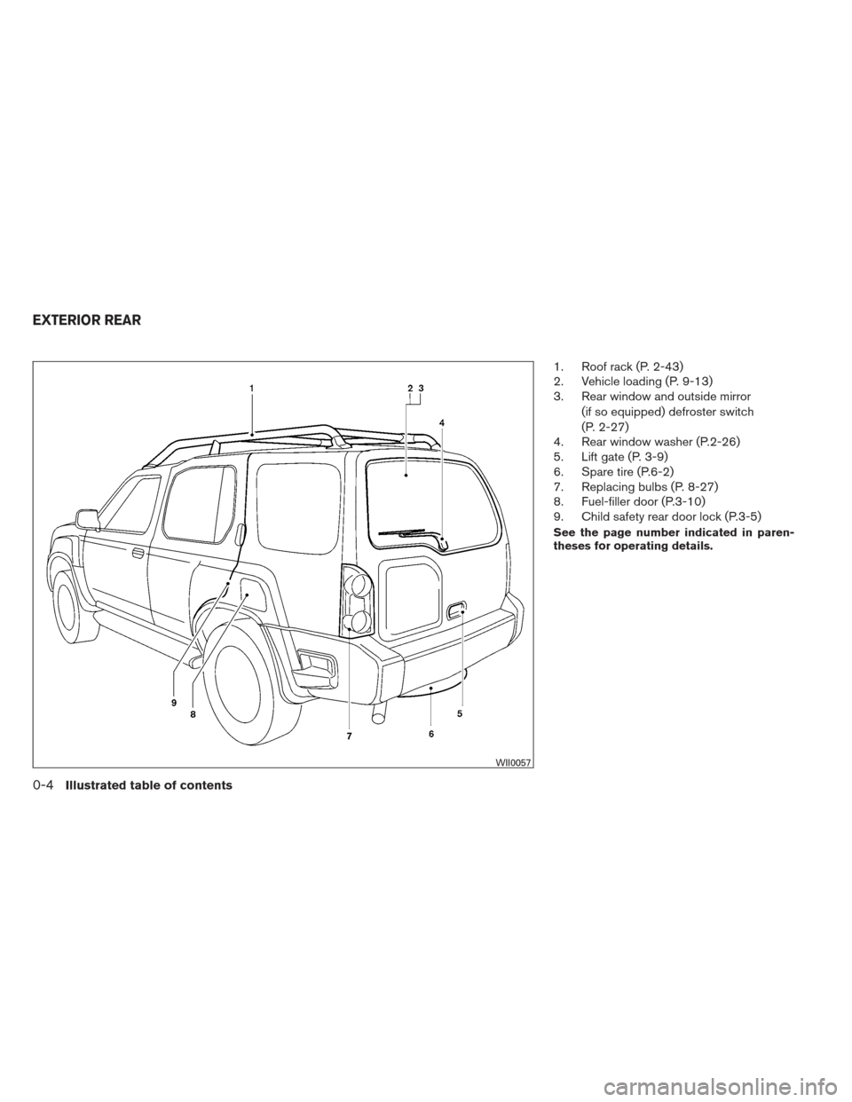 NISSAN XTERRA 2012 N50 / 2.G User Guide 1. Roof rack (P. 2-43)
2. Vehicle loading (P. 9-13)
3. Rear window and outside mirror(if so equipped) defroster switch
(P. 2-27)
4. Rear window washer (P.2-26)
5. Lift gate (P. 3-9)
6. Spare tire (P.6