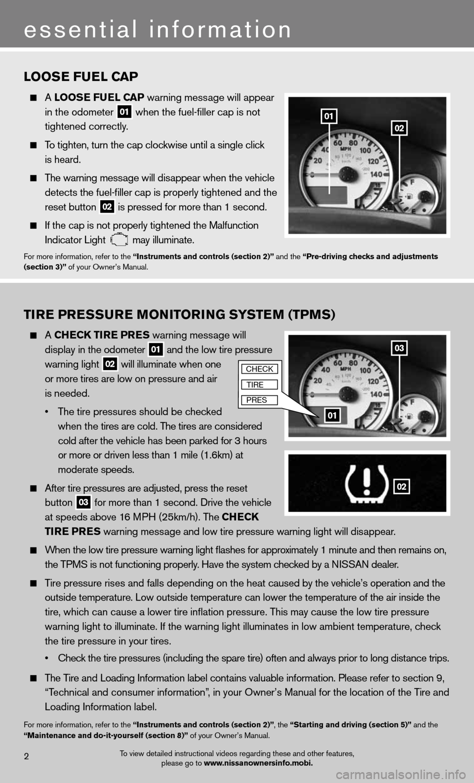 NISSAN XTERRA 2012 N50 / 2.G Quick Reference Guide 2
essential information
0201
03
01
loosE fuEl C aP
  A  loos E fuEl CaP warning message will appear 
    in the odometer
 
01 when the fuel-filler cap is not 
    tightened correctly.
 
  To tighten, 