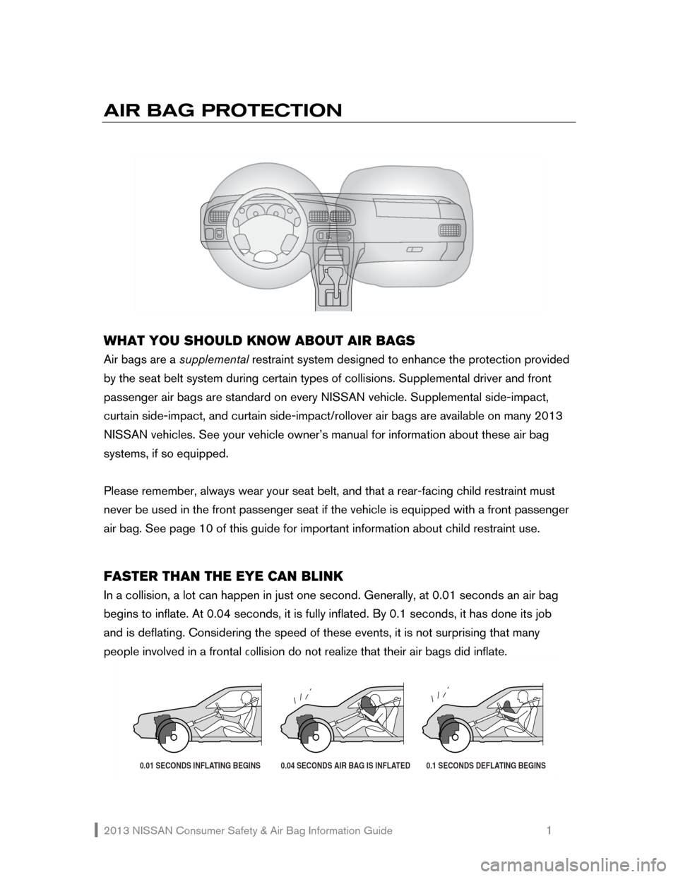 NISSAN MURANO 2013 2.G Consumer Safety Air Bag Information Guide 2013 NISSAN Consumer Safety & Air Bag Information Guide                                                   1 
AIR BAG PROTECTION 
    
 
 
WHAT YOU SHOULD KNOW ABOUT AIR BAGS 
Air bags are a supplement