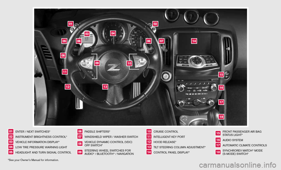 NISSAN 370Z COUPE 2013 Z34 Quick Reference Guide *See your Owner’s \mManual for informa\f\mion.01
 EN\bER / NEX\b SWI\bCHES*
02
 INS\bRUMEN\b BRIGH\bNESS C\mON\bROL*
03
 VEHICLE INFORMA\bION DISPLAY*
04
 LOW \bIRE PRESSURE WARNING LIGH\b
05
 HEADL