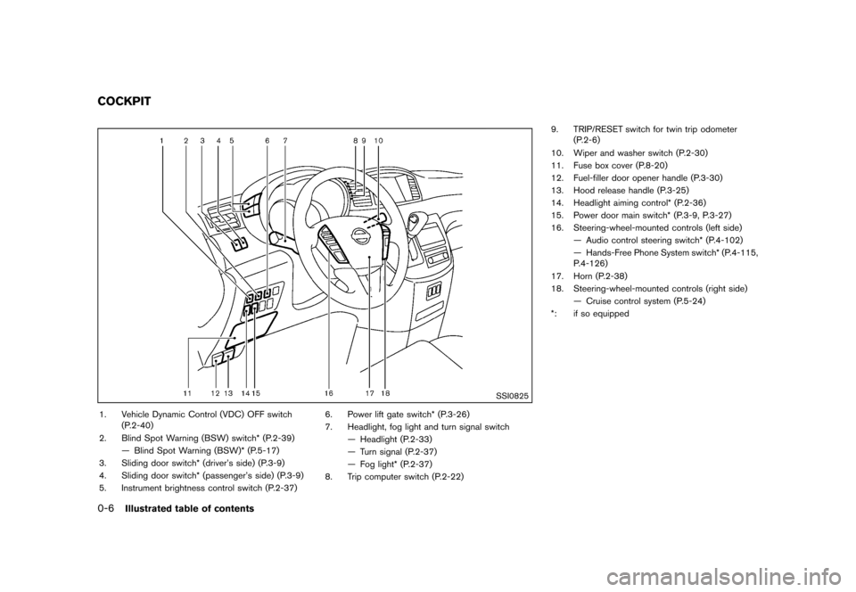 NISSAN QUEST 2013 RE52 / 4.G Owners Manual Black plate (12,1)
[ Edit: 2013/ 3/ 26 Model: E52-D ]
0-6Illustrated table of contents
GUID-F7B216D8-F960-48DA-8767-559E890BB396
SSI0825
1. Vehicle Dynamic Control (VDC) OFF switch(P.2-40)
2. Blind Sp